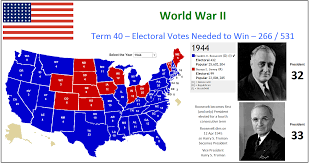 Presidential election of 1944