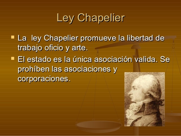 Ley le Chapelier