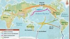 Timeline: teorías migracionistas