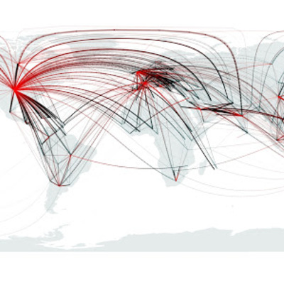 Timeline: Teorías migracioncitas