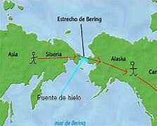 Teoría Asiática o del Estrecho de Bering