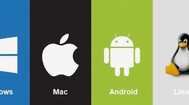 Timeline: Historia y evolución de los sistemas operativos