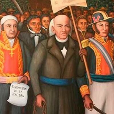 Timeline: PROCESO DE INDEPENDENCIA