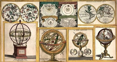 (3000 a.C y 400 d.C)AVANCE CIENTIFICO EDAD ANTIGUA