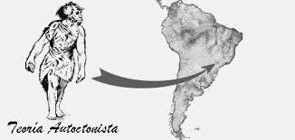 ´´Teoría Autoctonista´´