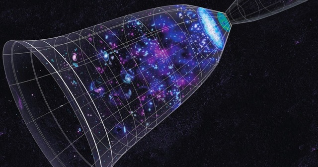 Teoría del universo oscilante