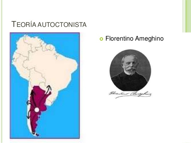 Teoría Autoctonista