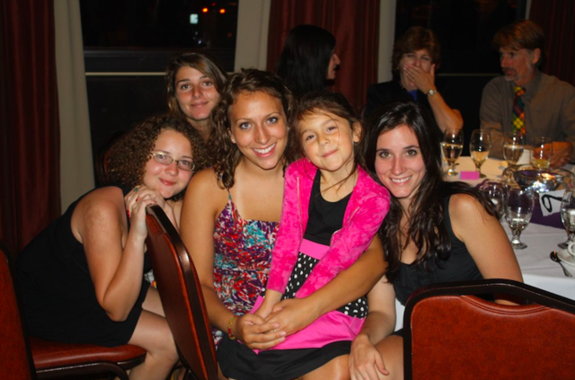 A few of my cousins and me