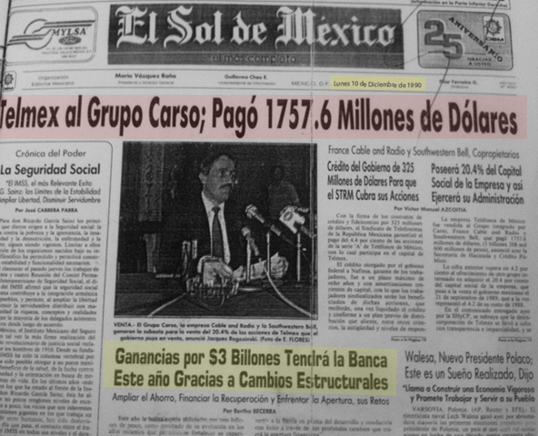 Privatización de empresas