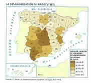 Desamortización de Madoz