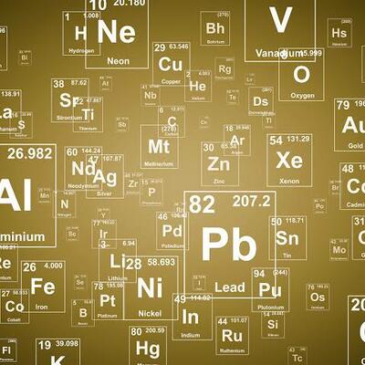 Timeline: HISTORY OF PERIODIC TABLE