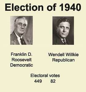 Presidential election of 1940