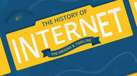 Timeline: Evolution of Internet