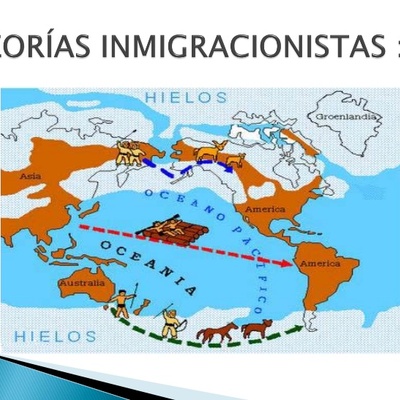 Timeline: Teorias migracionistas