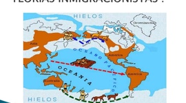 Timeline: Teorias migracionistas