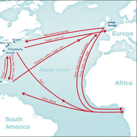 Europeans Seek New Trade Routes