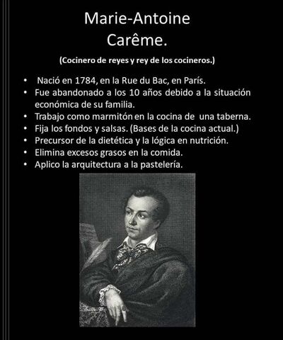 Antonin Carême