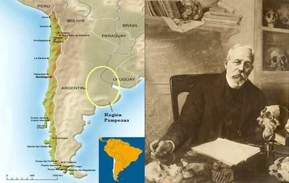 Teoría Autoctonista: