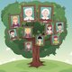 Arbol genealogico