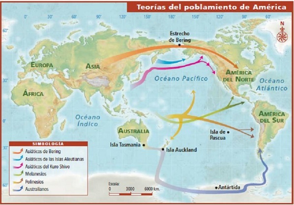 Teoría Australiana: