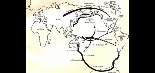 Teoría australiana 1927
