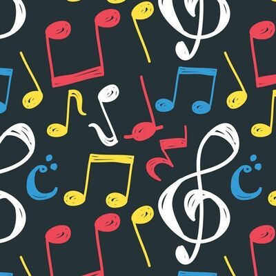 Timeline: La grabación del sonido