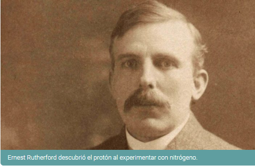 Descubrimiento del protón