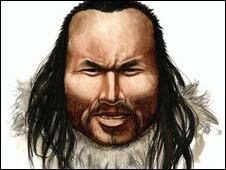 Teoría Asiática o Estrecho de Bering