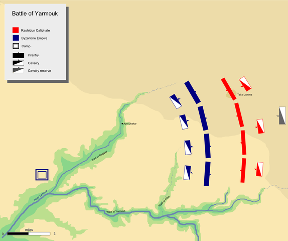 Battle of Yarmuk