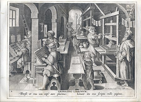 Procédé d’imprimerie de Jean Gutenberg