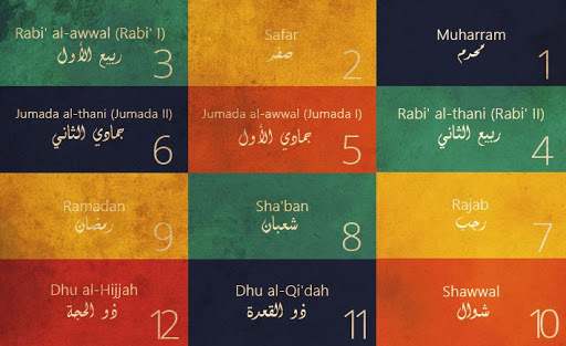 Introduced Islamic Calendar
