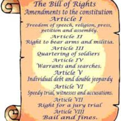 Timeline: Process of Incorporation Timeline