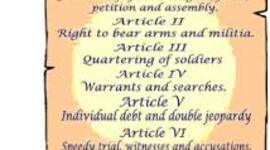 Timeline: Process of Incorporation Timeline