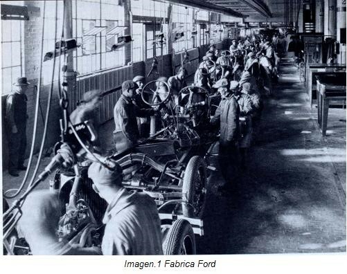 Análisis de trabajo