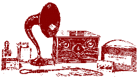 Timeline: history of communication