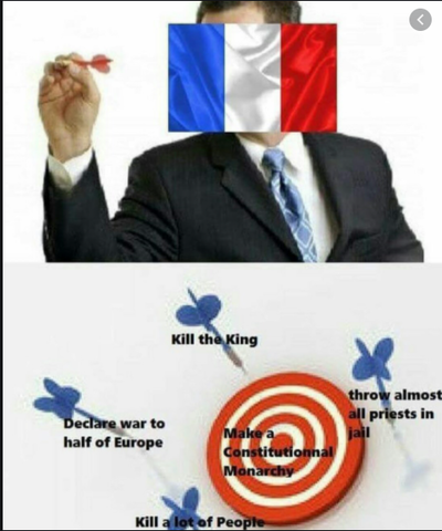 Constitutional Monarchy