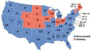 presidential election of 1944