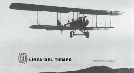Stanley Nowlan y Howard Heap (Air Trasnport Association)