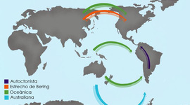 Timeline: Lìnea de Tiempo Momento de trabajo 2 Martìn de Leòn