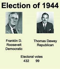 Presidential election of 1944
