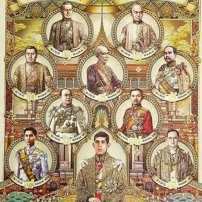 Timeline: Kings of Thailand