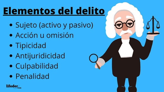 Estar familiarizados con conceptos y teorías Jurídico-Penales