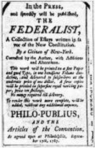 Federalist Papers Published