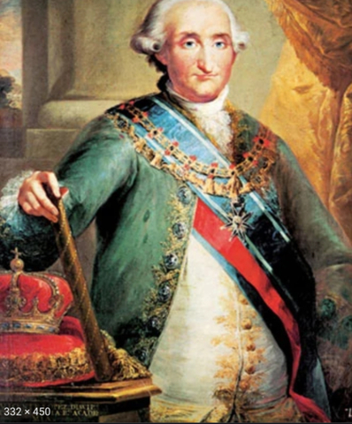 El absolutismo de CarlosIV