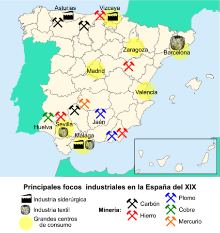 Industrialització d'Espanya