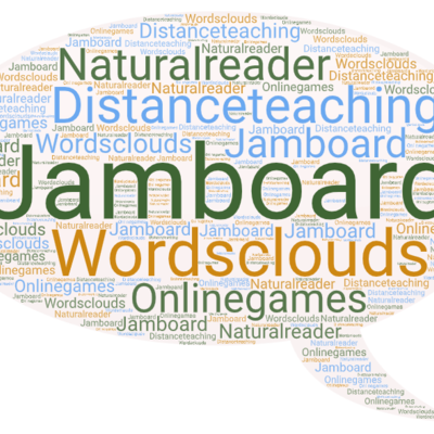 Timeline: New Things I've Learnt Today