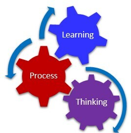 The Composing Process of Twelfth Graders by Janet Emig