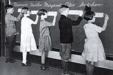 Back to the Basics 1980