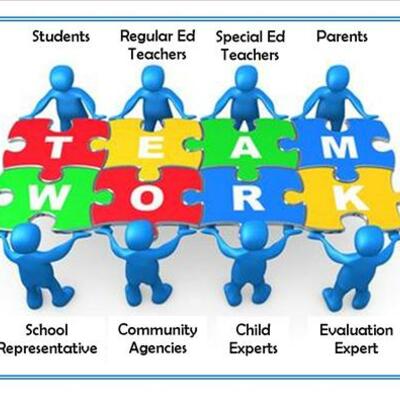 Timeline: The History of Special Education