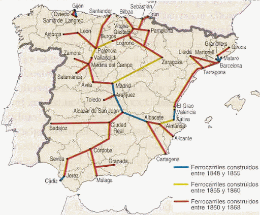 Ley General de Ferrocarriles